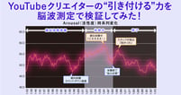 脳波計測で分かったYouTubeクリエイターの“引き付ける”力