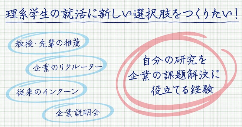 研究の可能性を広げる、理系就活の新しい選択肢