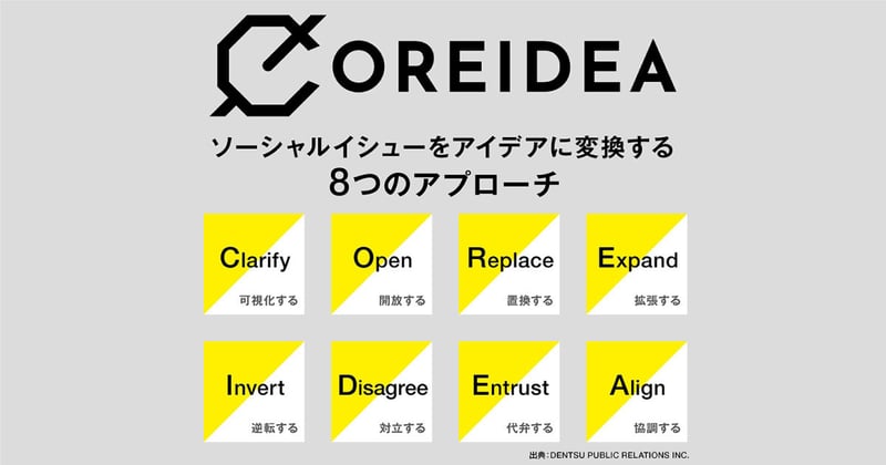 ソーシャルイシューをアイデアに変換する8つのアプローチ