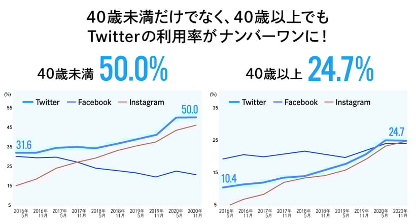 tvxtwitter03_02
