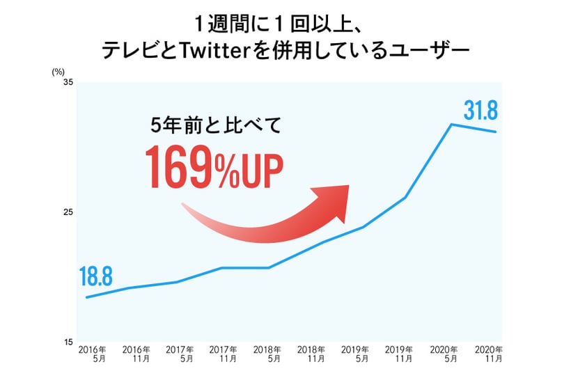 tvxtwitter03_03