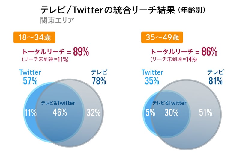 tvxtwitter03_05