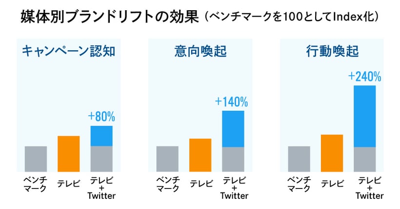 tvxtwitter03_06