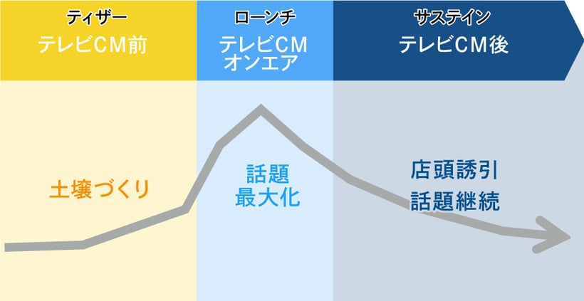 tvxtwitter03_09