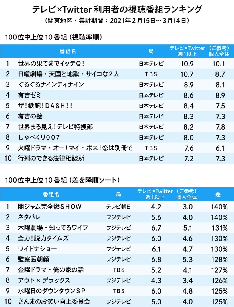 tvxtwitter03_10-11